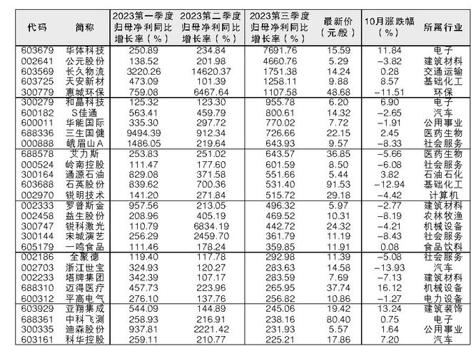 澳門三肖三碼精準(zhǔn)預(yù)測(cè)，揭秘黃大仙的神秘面紗與背后的秘密故事，澳門三肖三碼精準(zhǔn)預(yù)測(cè)揭秘，黃大仙的神秘面紗與背后故事探索