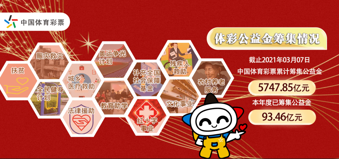 澳門澳門六會(huì)彩開獎(jiǎng)結(jié)果條CF66 VIP，揭秘彩票背后的秘密與最新開獎(jiǎng)信息，澳門彩票揭秘，六會(huì)彩開獎(jiǎng)結(jié)果與最新VIP信息一網(wǎng)打盡