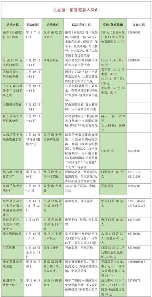 濟南景點排名一覽表，探尋歷史與自然的魅力，濟南景點排名一覽，歷史與自然魅力的探尋之旅