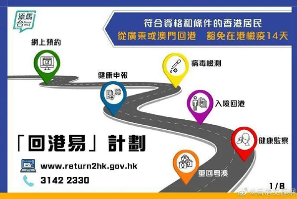 香港傳真網站，探索與解析，香港傳真網站，深度探索與解析