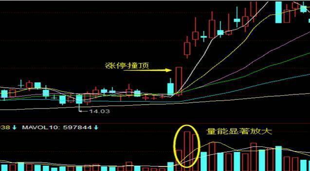 關(guān)于股票行情分析，探索300502股票的前景與趨勢，300502股票行情深度解析，前景趨勢探索