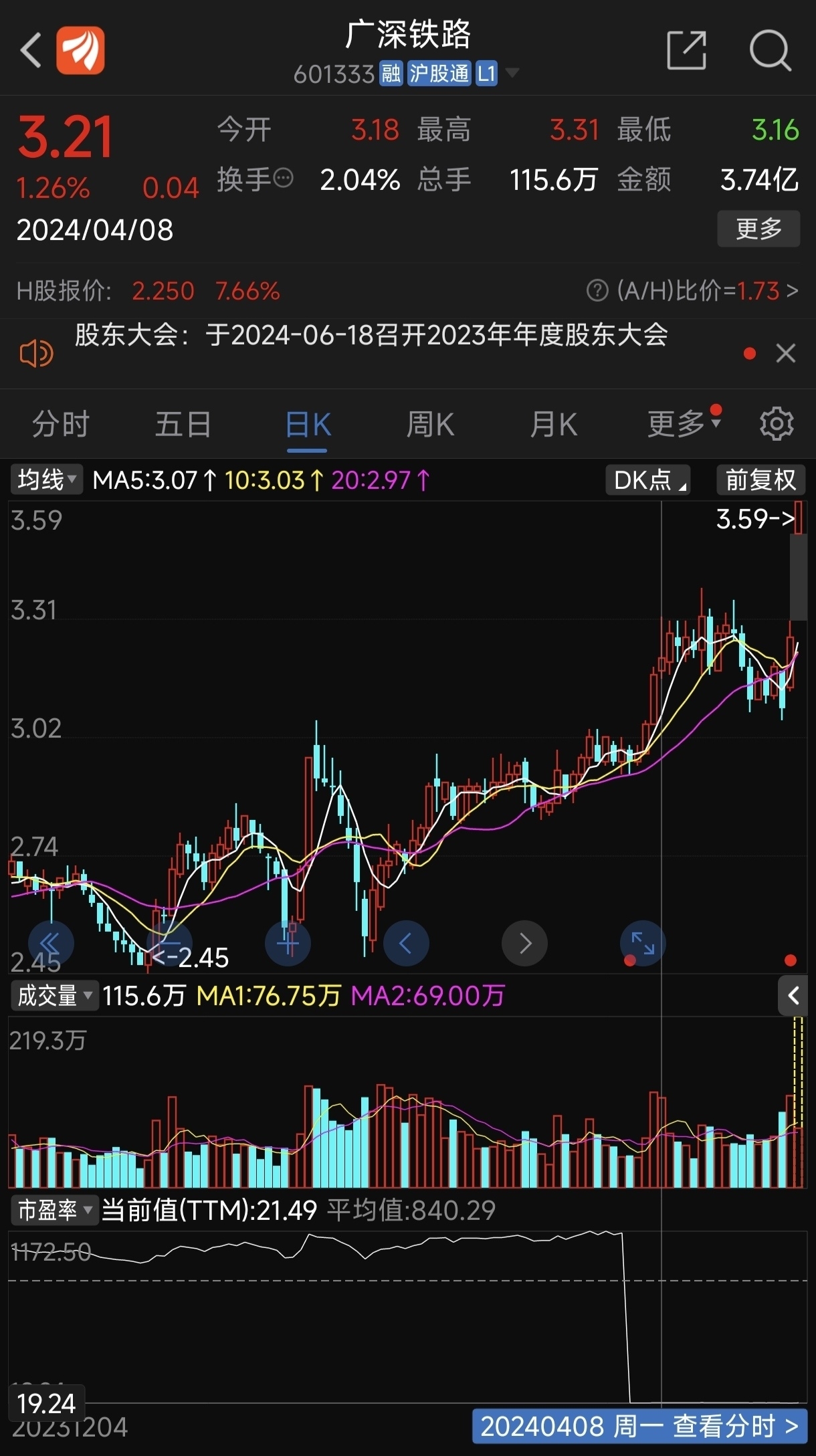 廣深鐵路股票行情深度解析，廣深鐵路股票行情全面解析與深度解讀