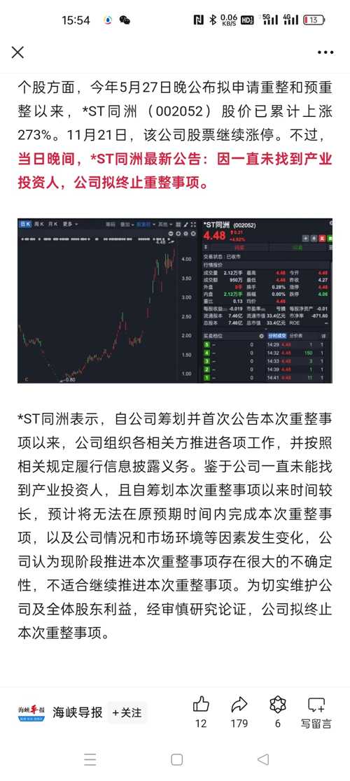 St同洲(002052)股吧，深度解析與前景展望，St同洲(002052)股吧深度解析與前景展望，投資者必看指南
