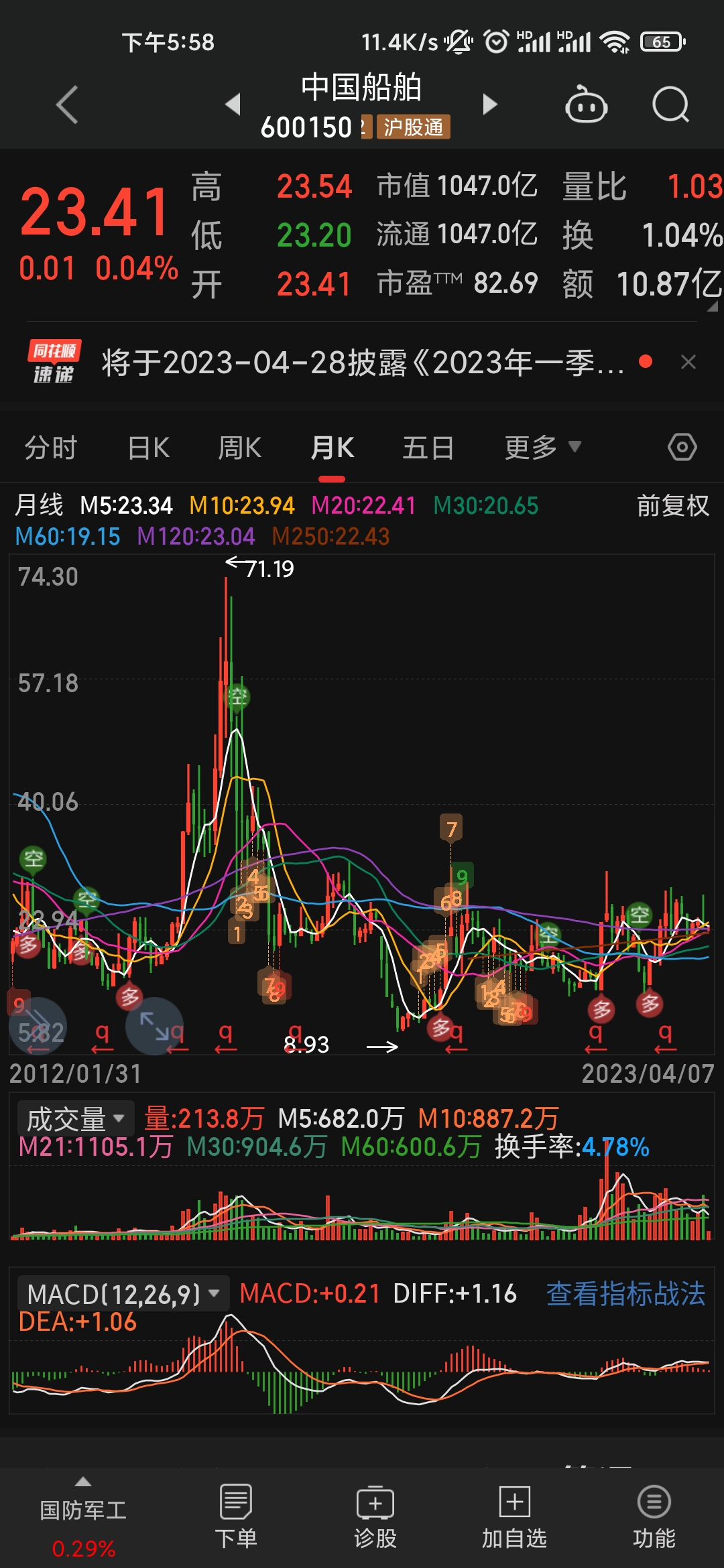 股票601083，深度解析與市場(chǎng)前景展望，股票601083深度解析及市場(chǎng)前景展望