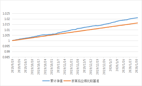 關(guān)于002560凈值估值行情的全面解析，002560凈值估值行情深度解析