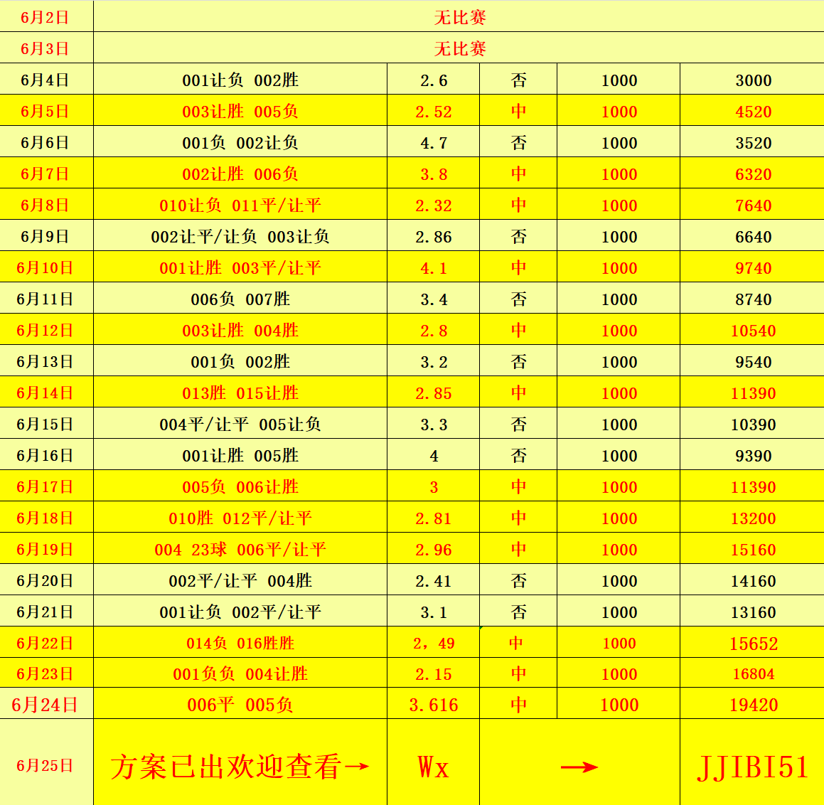 今澳門六積彩開獎結(jié)果及彩票背后的故事，澳門六積彩開獎結(jié)果揭秘，彩票背后的故事與幸運博弈