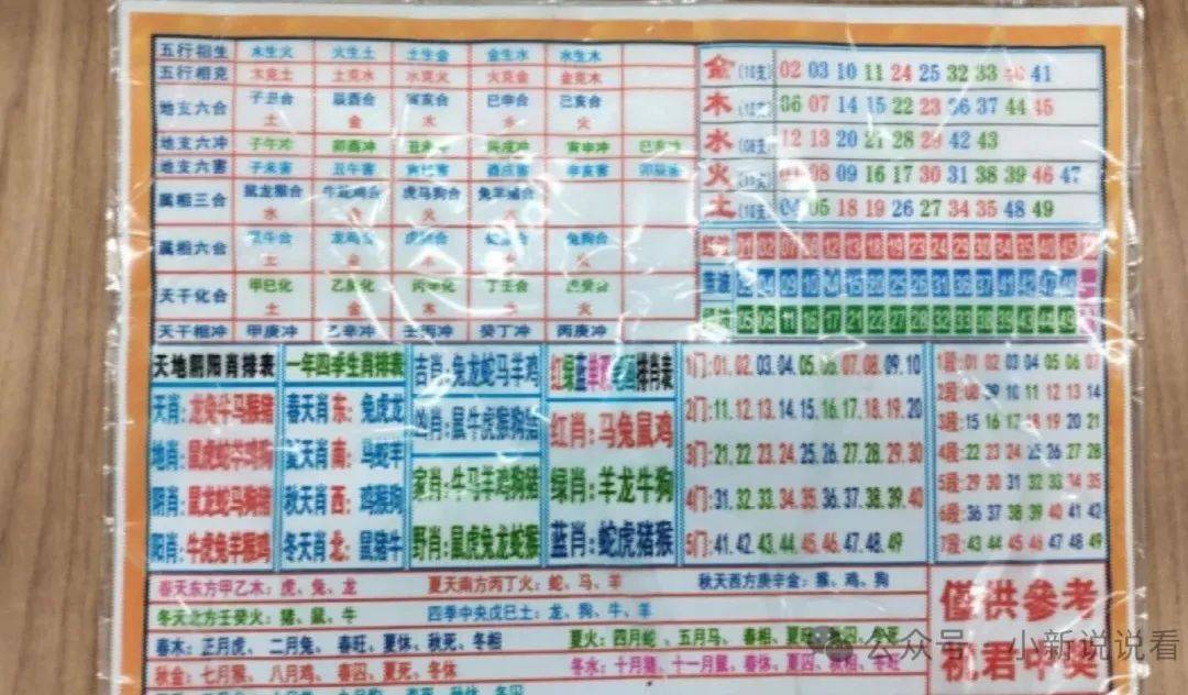 澳門四肖八碼免費(fèi)期期準(zhǔn)——揭秘精準(zhǔn)預(yù)測的秘密，澳門四肖八碼精準(zhǔn)預(yù)測揭秘，期期準(zhǔn)確的秘密揭曉