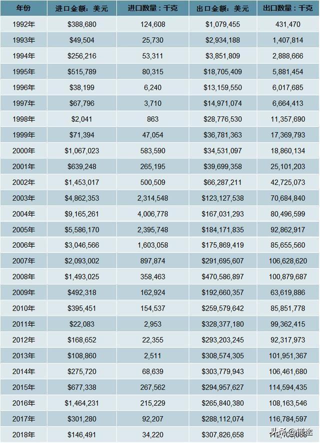 揭秘未來藍(lán)圖，2025精準(zhǔn)資料免費(fèi)大全，揭秘未來藍(lán)圖，2025精準(zhǔn)資料免費(fèi)大全手冊(cè)