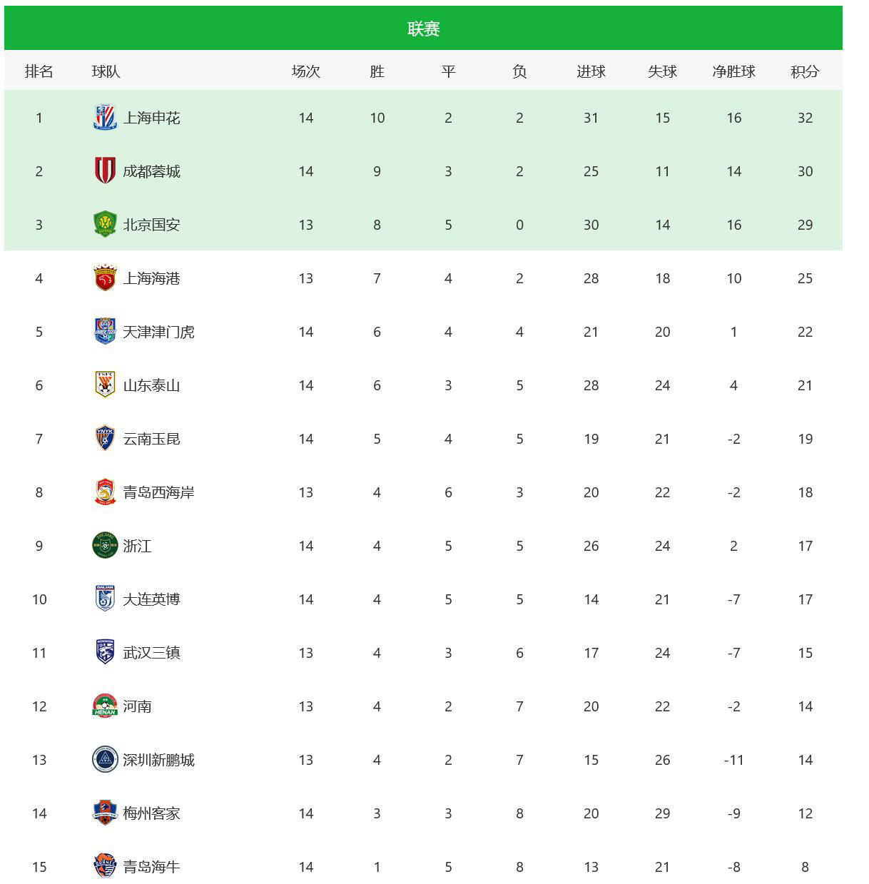 澳門最快開獎六開獎結果，揭秘彩票魅力與最新動態(tài)，澳門彩票開獎揭秘，六開獎結果及最新動態(tài)