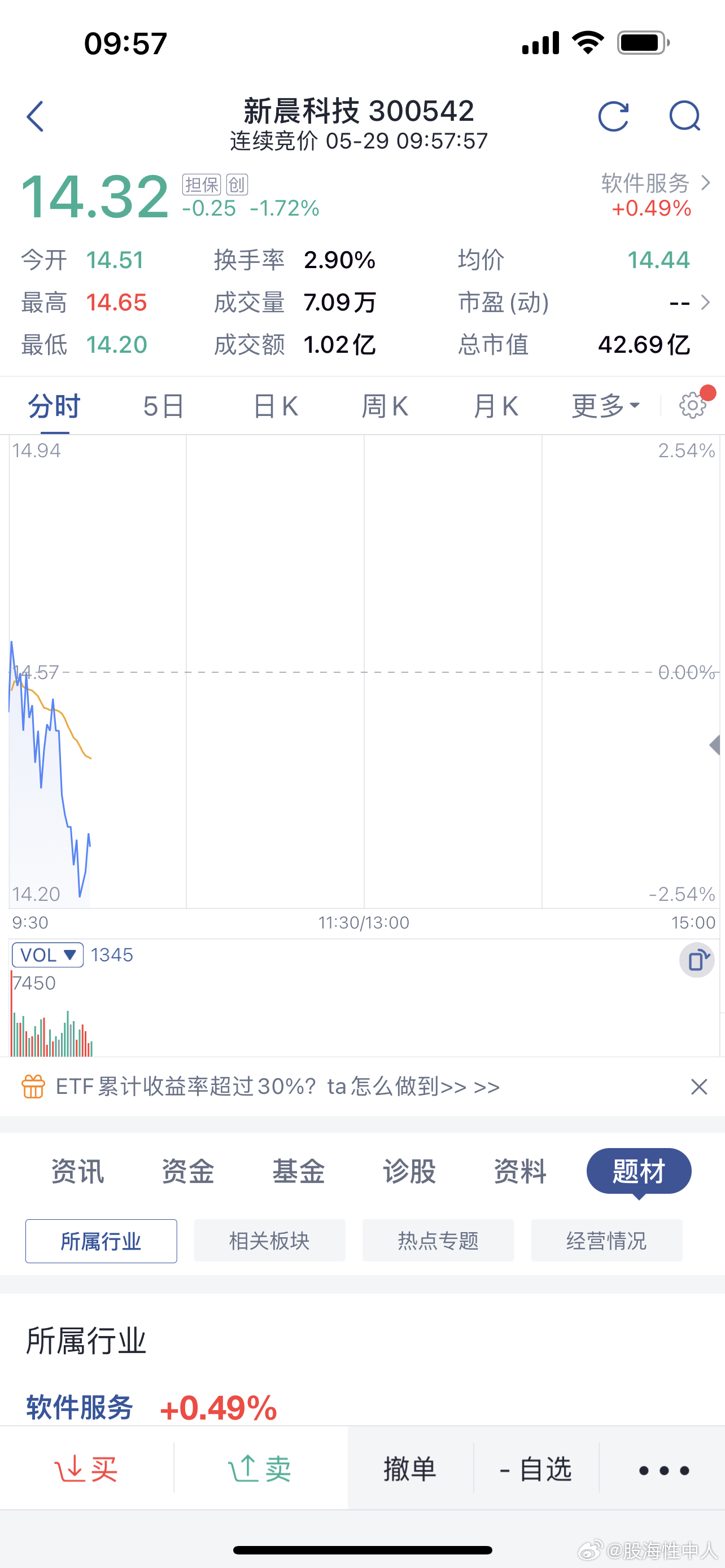 關(guān)于股票300254的全方位解析與前景展望，股票300254全方位解析與未來(lái)前景展望