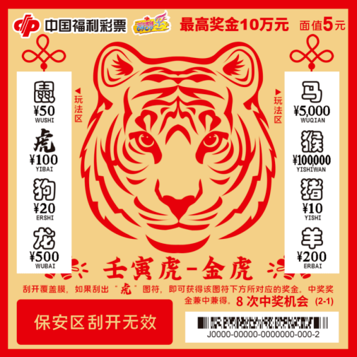 白小姐三肖三期必開獎(jiǎng)虎年快樂——揭秘彩票背后的秘密與策略，揭秘彩票背后的秘密與策略，白小姐三肖三期必開獎(jiǎng)虎年快樂探討彩票策略與真相