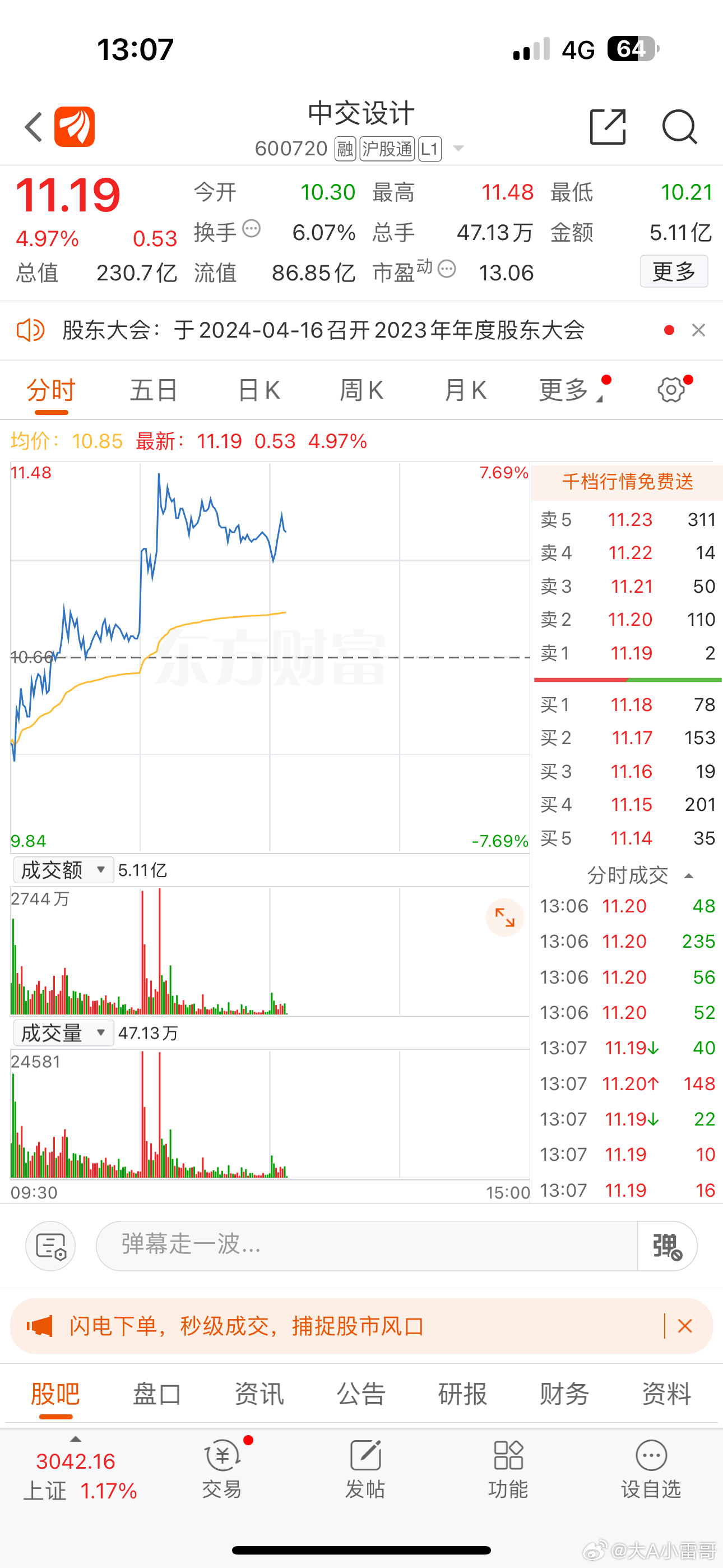 關(guān)于股票行情分析，探索600358股票的動態(tài)與前景展望，股票行情分析，探索600358股票動態(tài)與未來展望