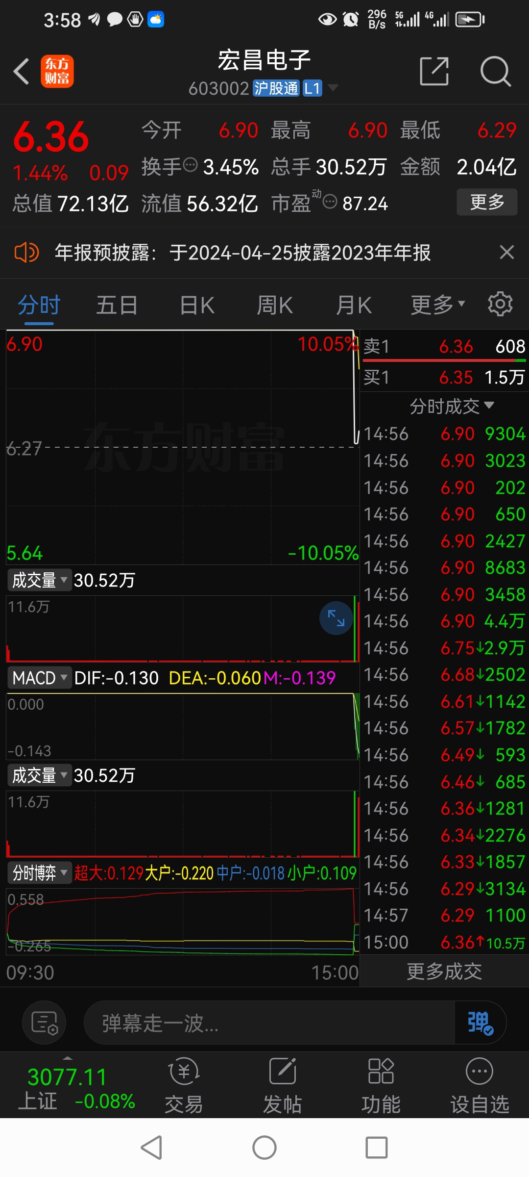 宏昌電子股票，投資潛力與市場前景分析，宏昌電子股票投資潛力與市場前景深度解析