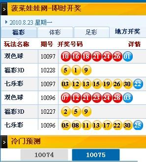 澳門今晚六彩開獎結(jié)果及彩票背后的故事，澳門六彩開獎結(jié)果揭秘，彩票背后的故事與幸運揭曉