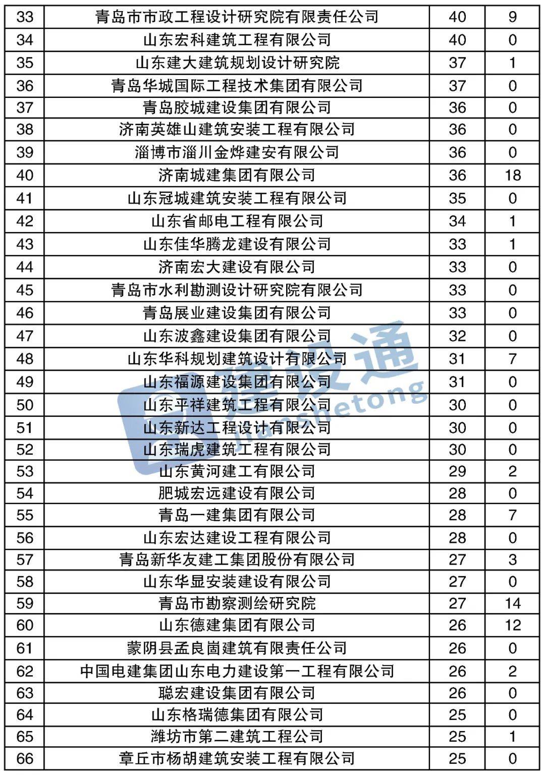 澳門(mén)三肖三碼精準(zhǔn)100%黃大仙，揭秘真相與預(yù)測(cè)背后的秘密，澳門(mén)三肖三碼精準(zhǔn)預(yù)測(cè)揭秘與真相探索，黃大仙預(yù)測(cè)背后的秘密