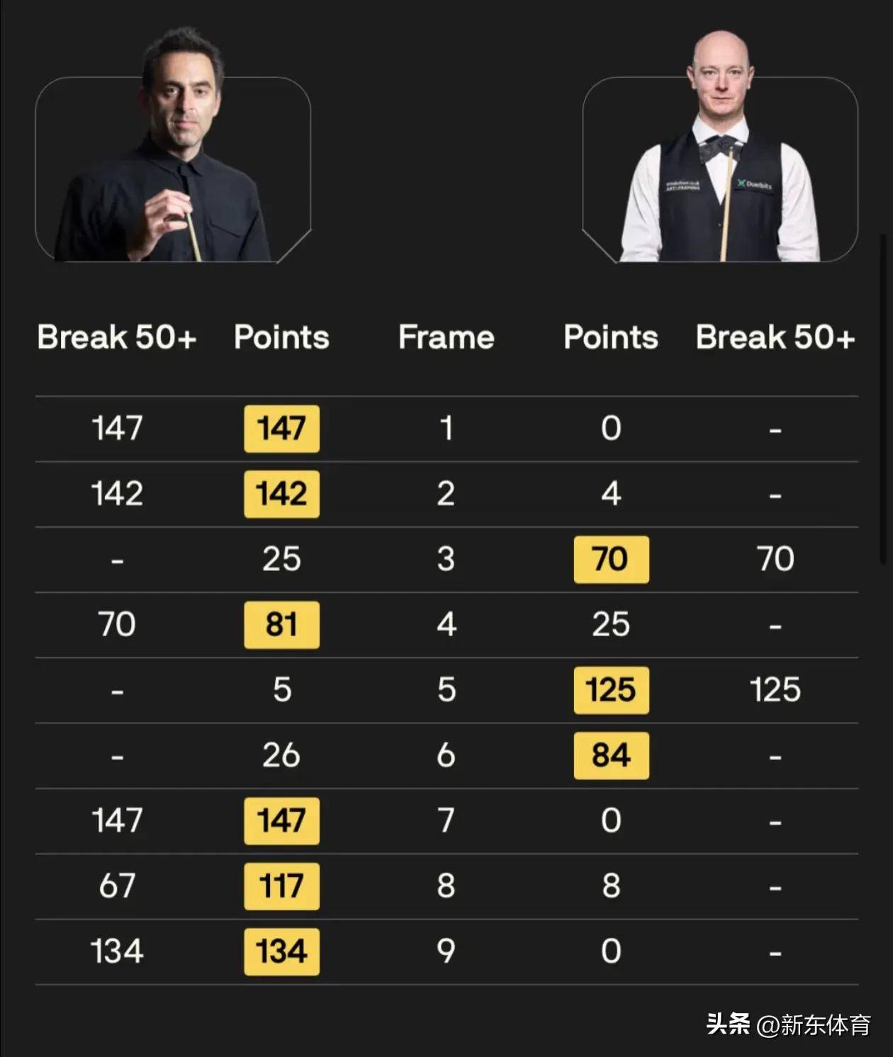 新澳天天開獎資料大全第1052期，全方位解析與前瞻性預(yù)測，新澳第1052期開獎資料大全，全方位解析與前瞻性預(yù)測揭秘！