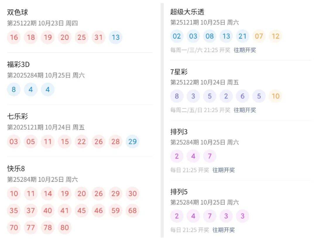 2025澳門六開彩開獎結(jié)果實(shí)時(shí)查詢表，輕松掌握最新開獎動態(tài)，澳門六開彩實(shí)時(shí)開獎結(jié)果查詢表，掌握最新開獎動態(tài)