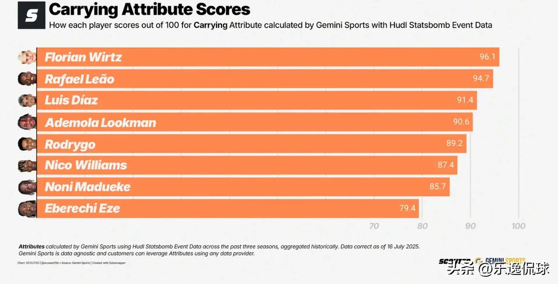 澳門精準(zhǔn)免費大全，探索未來的預(yù)測與趨勢（2025展望），澳門精準(zhǔn)免費大全，未來預(yù)測與趨勢展望（2025年展望）