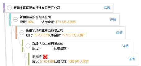 中國國旅官網(wǎng)登錄入口，一站式旅游服務(wù)體驗(yàn)，中國國旅官網(wǎng)登錄入口，一站式旅游服務(wù)體驗(yàn)平臺(tái)