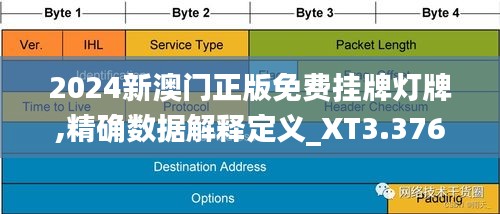 探索澳門未來(lái)，2025新澳門正版免費(fèi)掛牌燈牌展望，澳門未來(lái)展望，探索新澳門正版掛牌燈牌至2025年發(fā)展之路