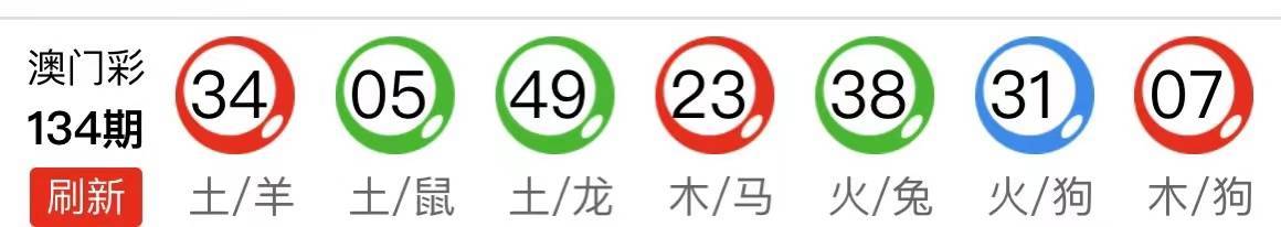 開獎信息詳解