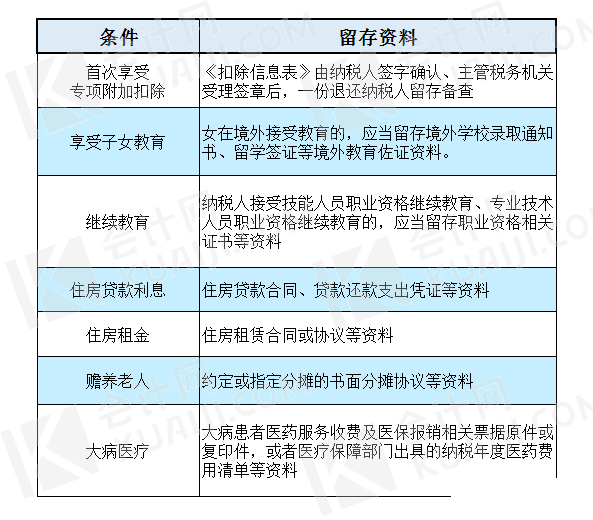 2025澳彩管家婆資料傳真，全面解析與深度探索，揭秘澳彩管家婆資料傳真，全面解析與深度探索