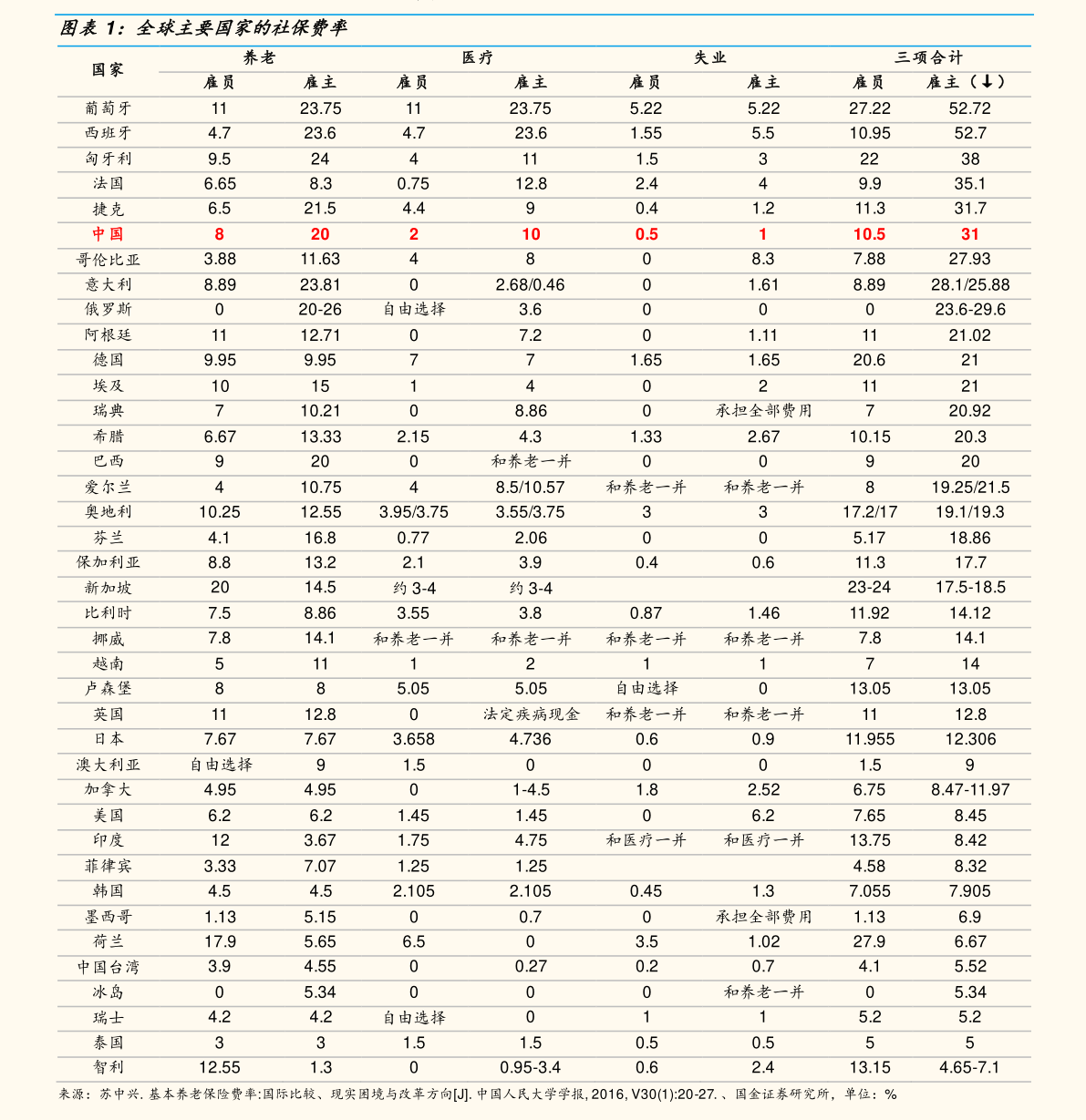 關(guān)于股票行情分析，探討代碼為000671的股票走勢，股票行情分析，聚焦代碼為000671的股票走勢探討
