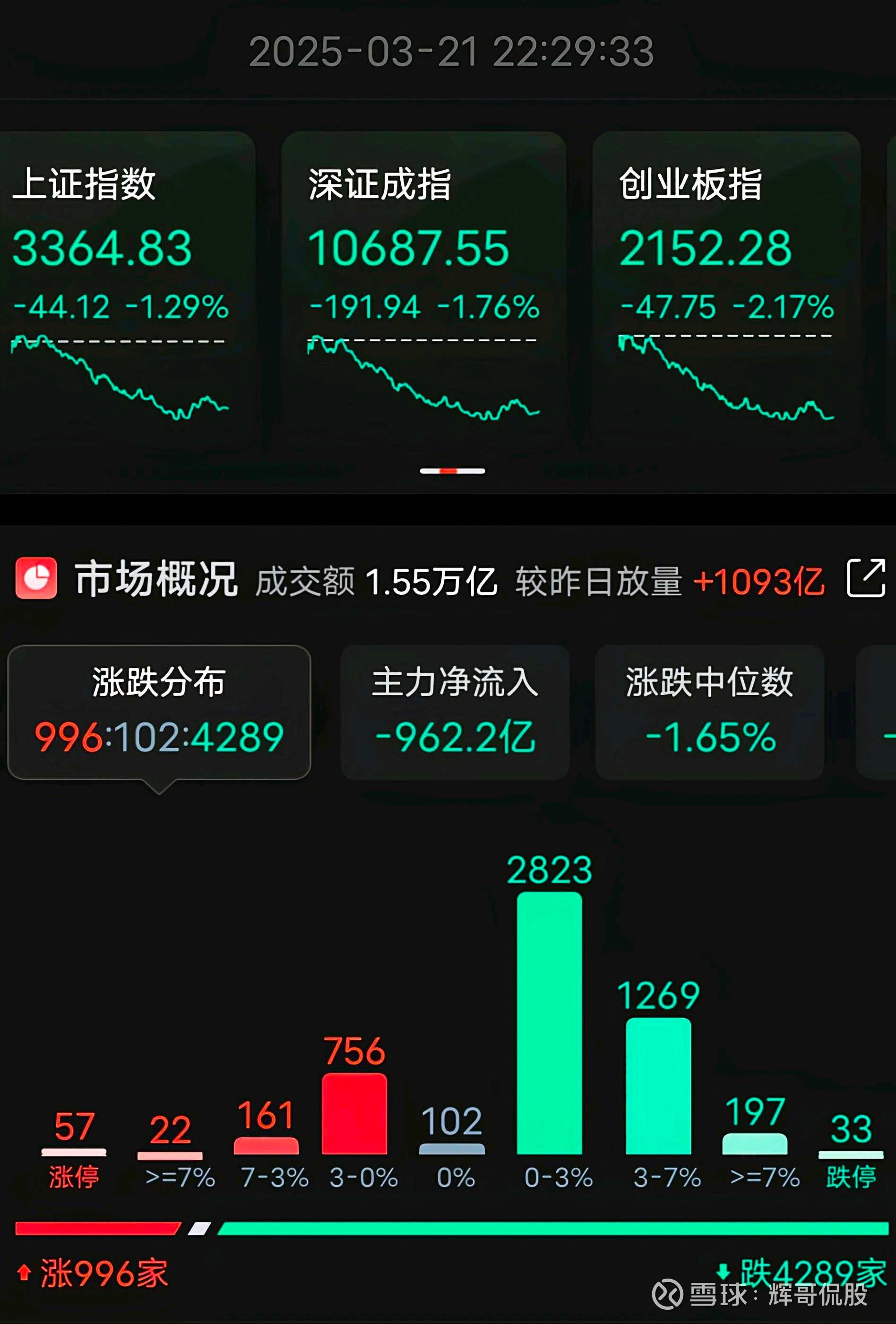 關(guān)于股票行情分析，002212股票走勢(shì)展望，股票行情分析，展望002212股票走勢(shì)