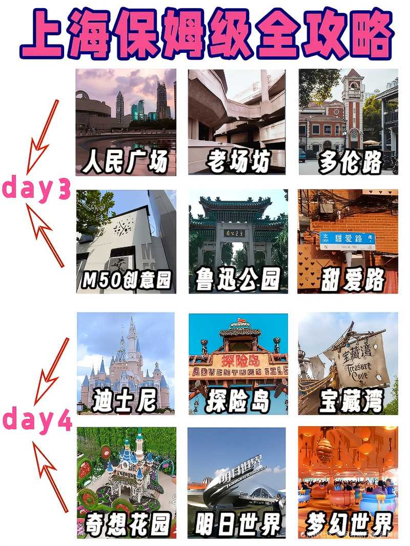 上海游玩攻略，探索魅力之都，魅力之都上海游玩攻略探索之旅