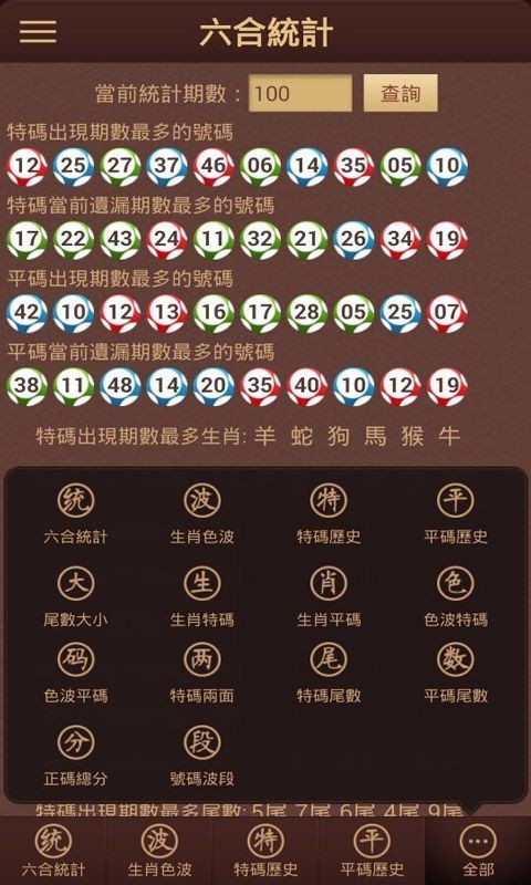 2023年澳門六開彩免費(fèi)精準(zhǔn)大全——全面解析與預(yù)測(cè)，澳門六開彩2023年免費(fèi)精準(zhǔn)大全，全面解析與預(yù)測(cè)