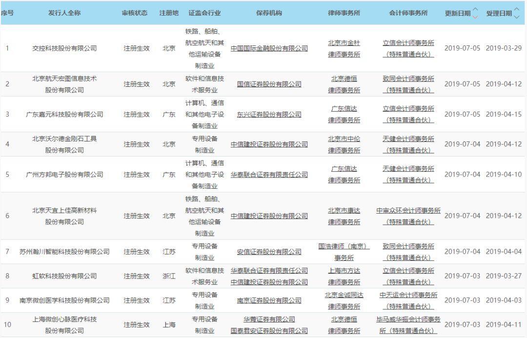 嘉元科技股票，投資潛力與市場前景分析，嘉元科技股票，投資潛力與市場前景深度解析