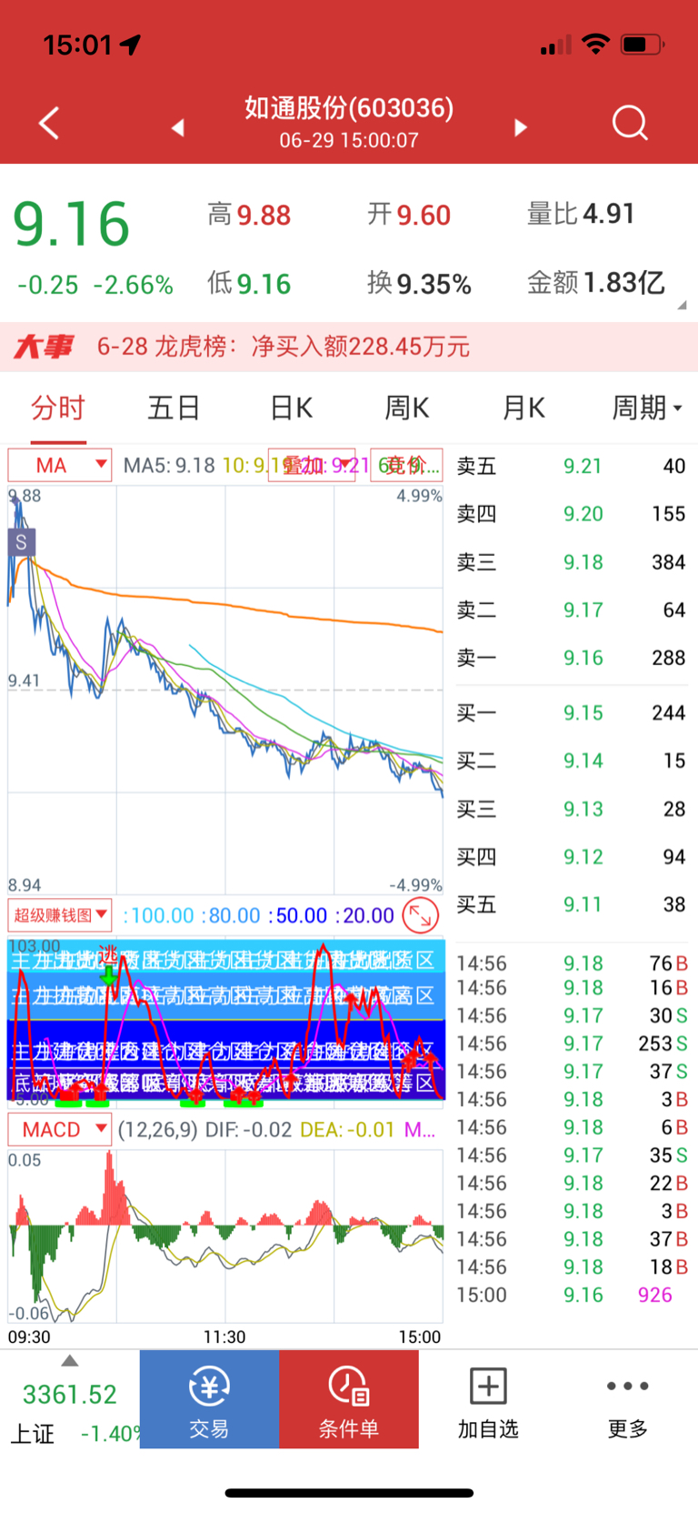 股票600336，深度解析與前景展望，股票600336深度解析與未來前景展望