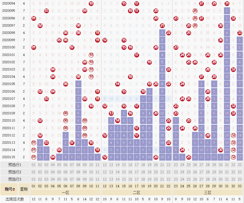 澳門六開(kāi)彩開(kāi)獎(jiǎng)結(jié)果預(yù)測(cè)查詢最新——掌握彩票動(dòng)態(tài)，贏取更多機(jī)會(huì)，澳門六開(kāi)彩最新開(kāi)獎(jiǎng)?lì)A(yù)測(cè)及結(jié)果查詢，掌握動(dòng)態(tài)，贏取機(jī)會(huì)！