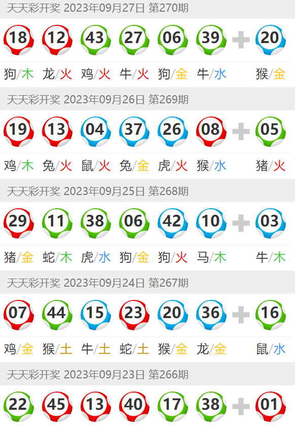 澳門六開彩天天免費(fèi)開獎(jiǎng)，揭秘彩票背后的秘密，揭秘澳門六開彩天天免費(fèi)開獎(jiǎng)彩票背后的秘密