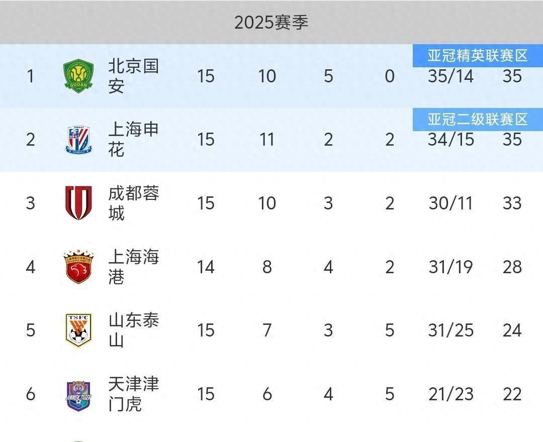 澳門正版免費(fèi)大全，探索未來的精準(zhǔn)資源盛宴（2025展望），澳門正版免費(fèi)大全，未來精準(zhǔn)資源盛宴展望（2025年展望）