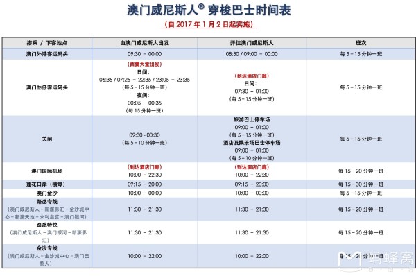 澳門(mén)最快開(kāi)獎(jiǎng)記錄，探索最新開(kāi)獎(jiǎng)動(dòng)態(tài)與策略，澳門(mén)最新開(kāi)獎(jiǎng)記錄及策略探索