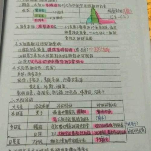 新澳門一碼一肖一特一中與高考備考策略，澳門彩票與高考備考策略探討