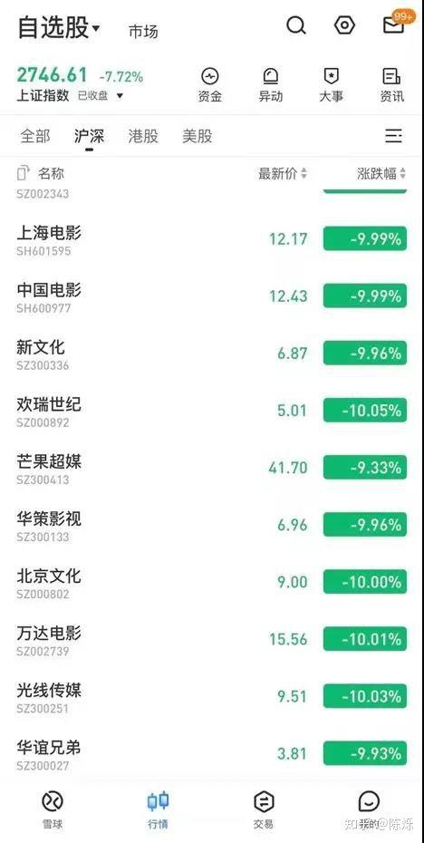 歡瑞世紀股票，投資潛力與市場前景分析，歡瑞世紀股票投資潛力與市場前景深度解析