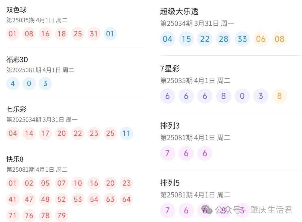 澳門六開彩開獎結果查詢 2025最新開獎記錄實時更新，澳門六開彩最新開獎結果實時更新 2025開獎記錄查詢