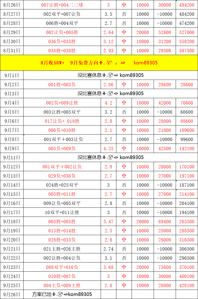精準(zhǔn)管家婆，7777788888的秘密武器，精準(zhǔn)管家婆的秘密武器，7777788888的神秘力量