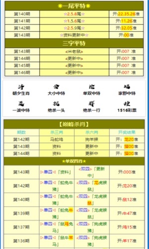 一肖一碼100%準(zhǔn)確資料免費(fèi)公開第48期預(yù)測與解析（適用于2025年），一肖一碼100%準(zhǔn)確資料免費(fèi)公開第48期，2025年預(yù)測與解析