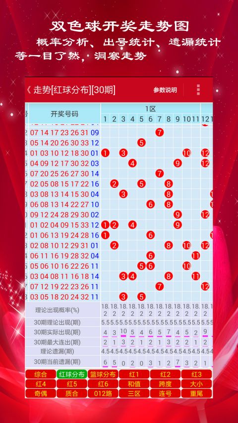 新澳門彩歷史開獎記錄走勢圖，深度分析與預(yù)測，澳門彩歷史開獎記錄走勢圖深度解析與未來預(yù)測