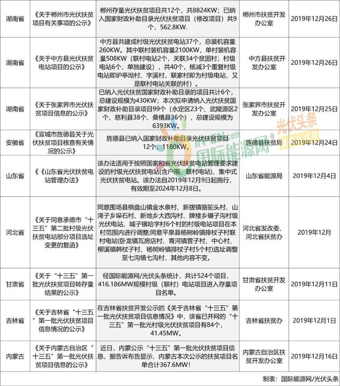 全年資料免費資料大全，一站式獲取所有你需要的信息資源，全年資料免費獲取，一站式信息資源大全