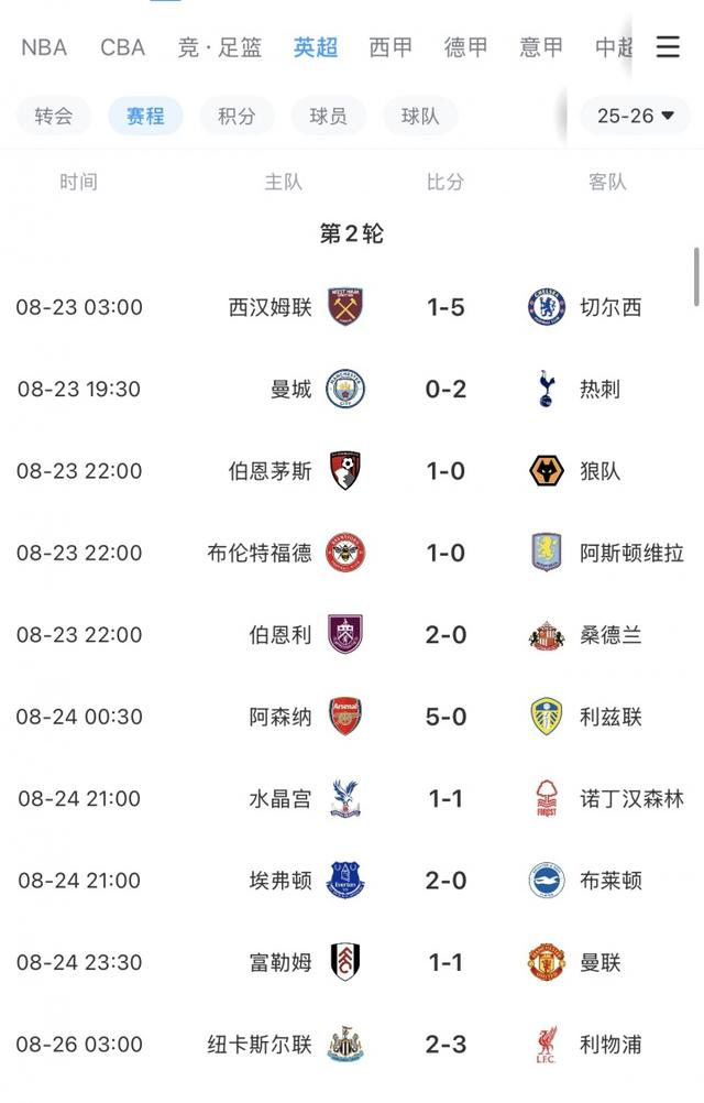 探索未來(lái)，2025全年資料免費(fèi)大全——一站式獲取所有你需要的信息，探索未來(lái)之門，2025全年資料免費(fèi)大全——一站式獲取全方位信息