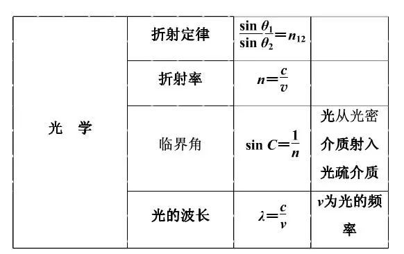 一肖規(guī)律公式資料，揭秘生肖運(yùn)勢(shì)與人生軌跡的奧秘，揭秘生肖運(yùn)勢(shì)與人生軌跡奧秘的一肖規(guī)律公式資料