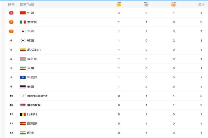 奧門(mén)開(kāi)獎(jiǎng)結(jié)果，最新開(kāi)獎(jiǎng)結(jié)果及分析，澳門(mén)開(kāi)獎(jiǎng)結(jié)果最新分析揭曉