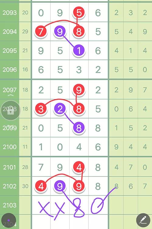 王中王論壇成語(yǔ)平特一肖，深度解析與SEO優(yōu)化策略，王中王論壇成語(yǔ)平特一肖深度解析與SEO優(yōu)化策略探討