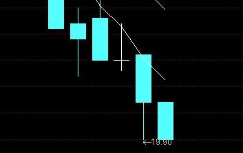 關(guān)于股票行情分析，002316股票的最新動(dòng)態(tài)及前景展望，股票行情分析，002316股票最新動(dòng)態(tài)及前景展望