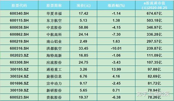 股票600340，深度解析與前景展望，股票600340深度解析與未來前景展望