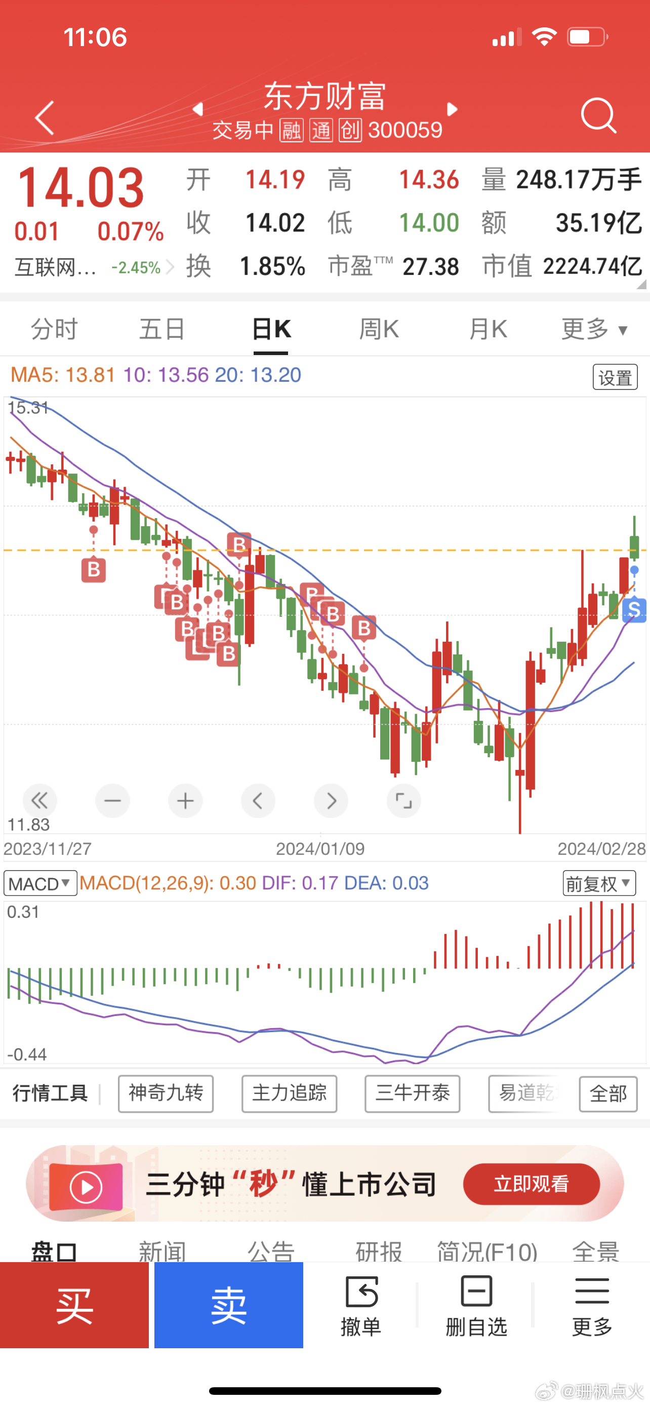 揭秘東方財富網股票代碼000751的奧秘，東方財富網股票代碼000751深度解析